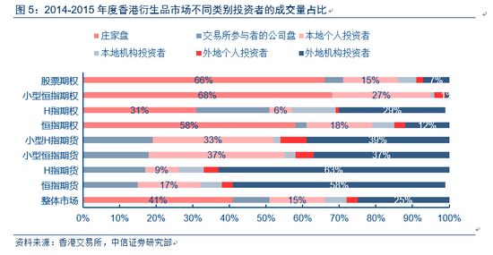 2024香港图库免费资料大全看_综合数据解释落实_铂金版C3.2.2