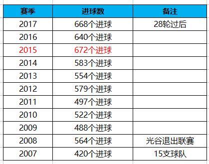 2024新澳门历史开奖记录_数据资料解释_完整版D2.8.869