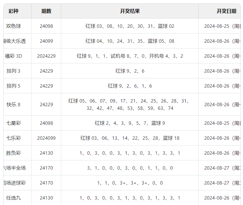 admin 第107页