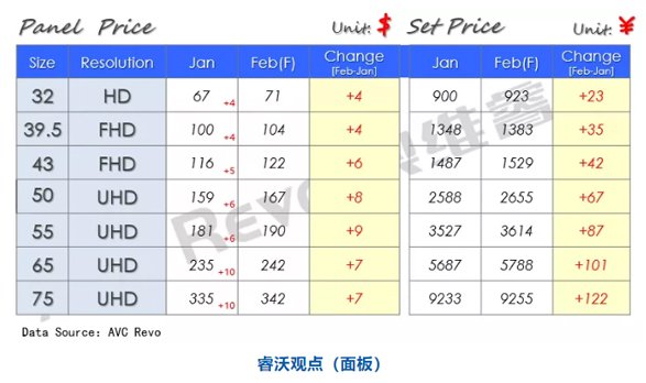 2023年澳门天天彩开奖记录_科技成语分析落实_铂金版M3.3.6