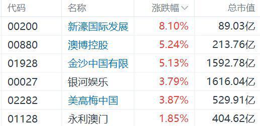 2024澳门传真图片今天_实践分析解释落实_特别版J2.2.551