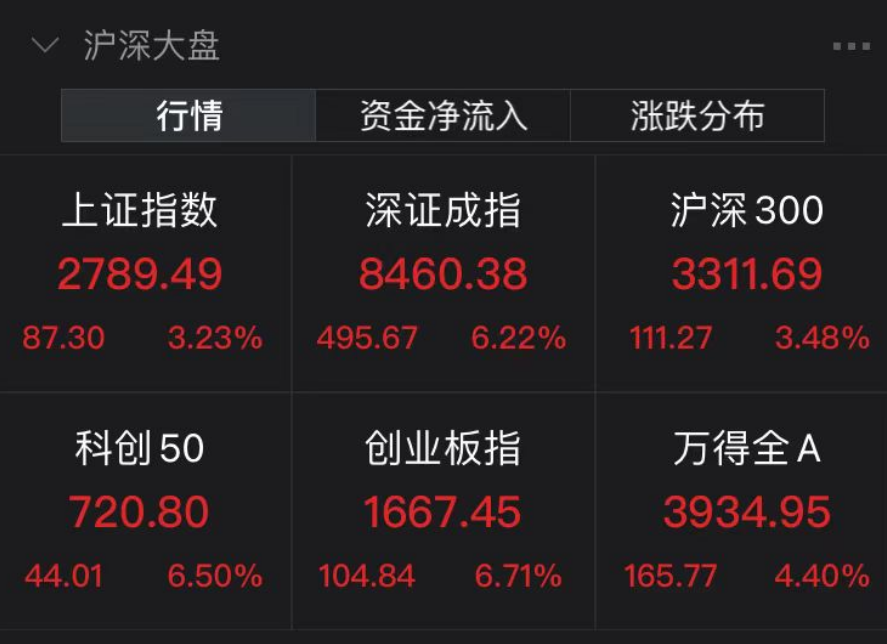 2024年新澳门天天_专家解答解释落实_进阶版P1.8.35