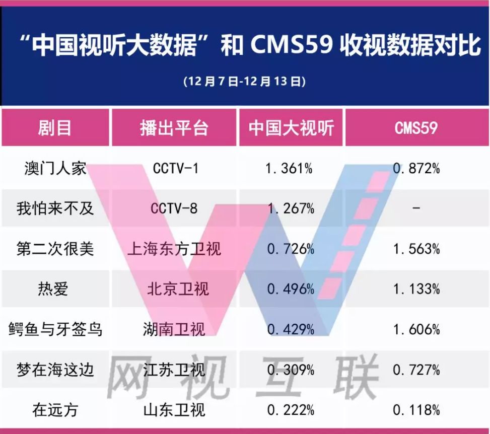 新澳门精准资料_实地数据解释落实_扩展版N9.7.2