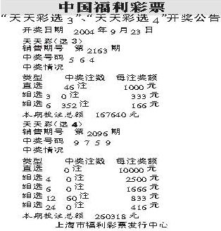 新奥门彩天天开奖资料一_专家意见解释落实_创新版H1.1.26