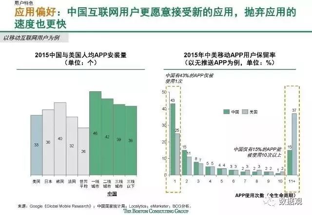 4949澳门免费资料大全特色_精确数据解释落实_静态版I2.7.212