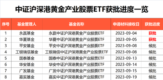 2024香港全年免费资料公开_准确资料解释落实_黄金版Q8.9.551