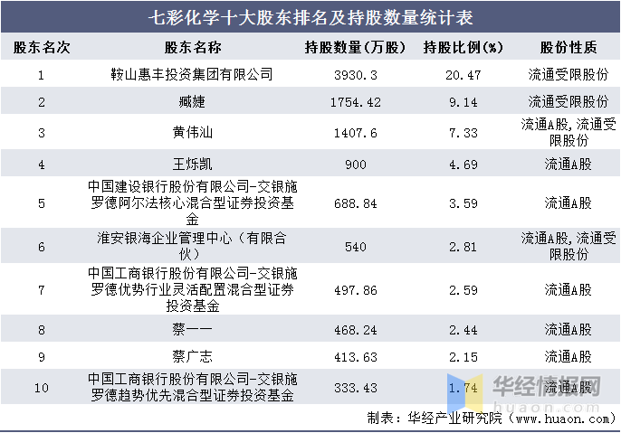 新奥彩今晚开什么生肖_收益成语分析落实_经典版I8.2.131