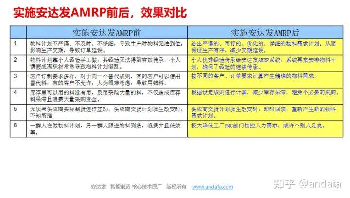 新澳精准资料免费提供_预测解答解释落实_尊贵版H2.2.4