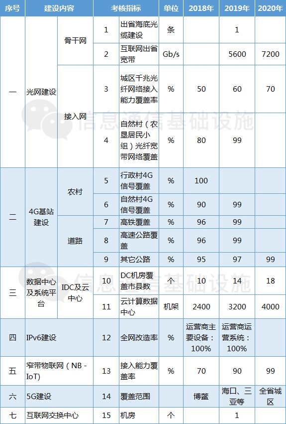 正版东方心经资料大全AB版_动态调整策略执行_高级版M7.7.1