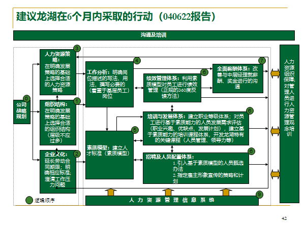 新奥门资料免费资料大全_实地解答解释落实_试用版N1.2.8