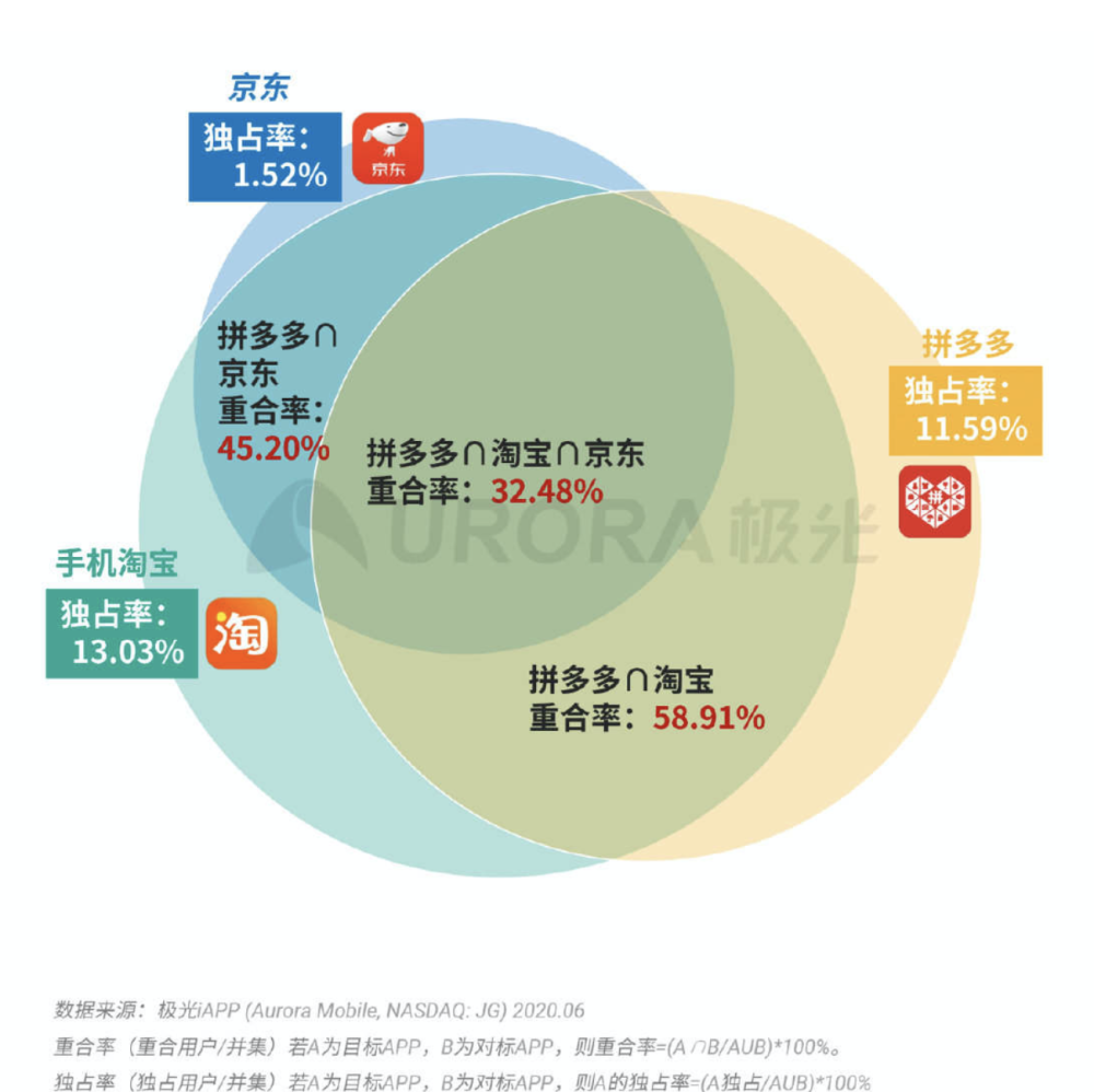 admin 第91页