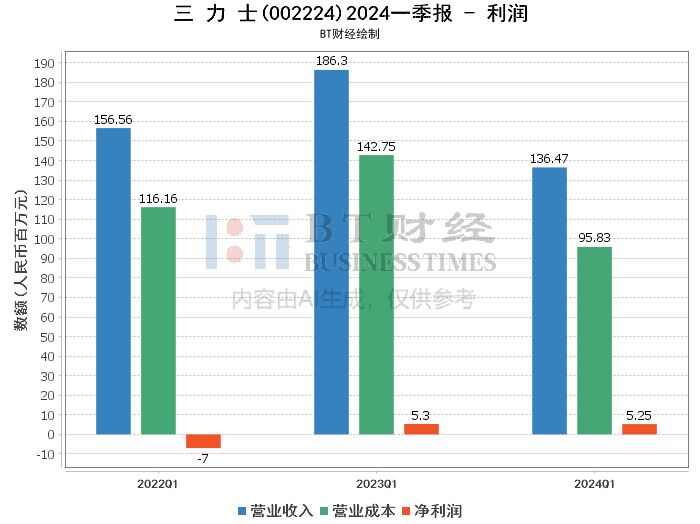 澳门开奖结果2024开奖结果查询_深入解答解释落实_动态版J2.6.225