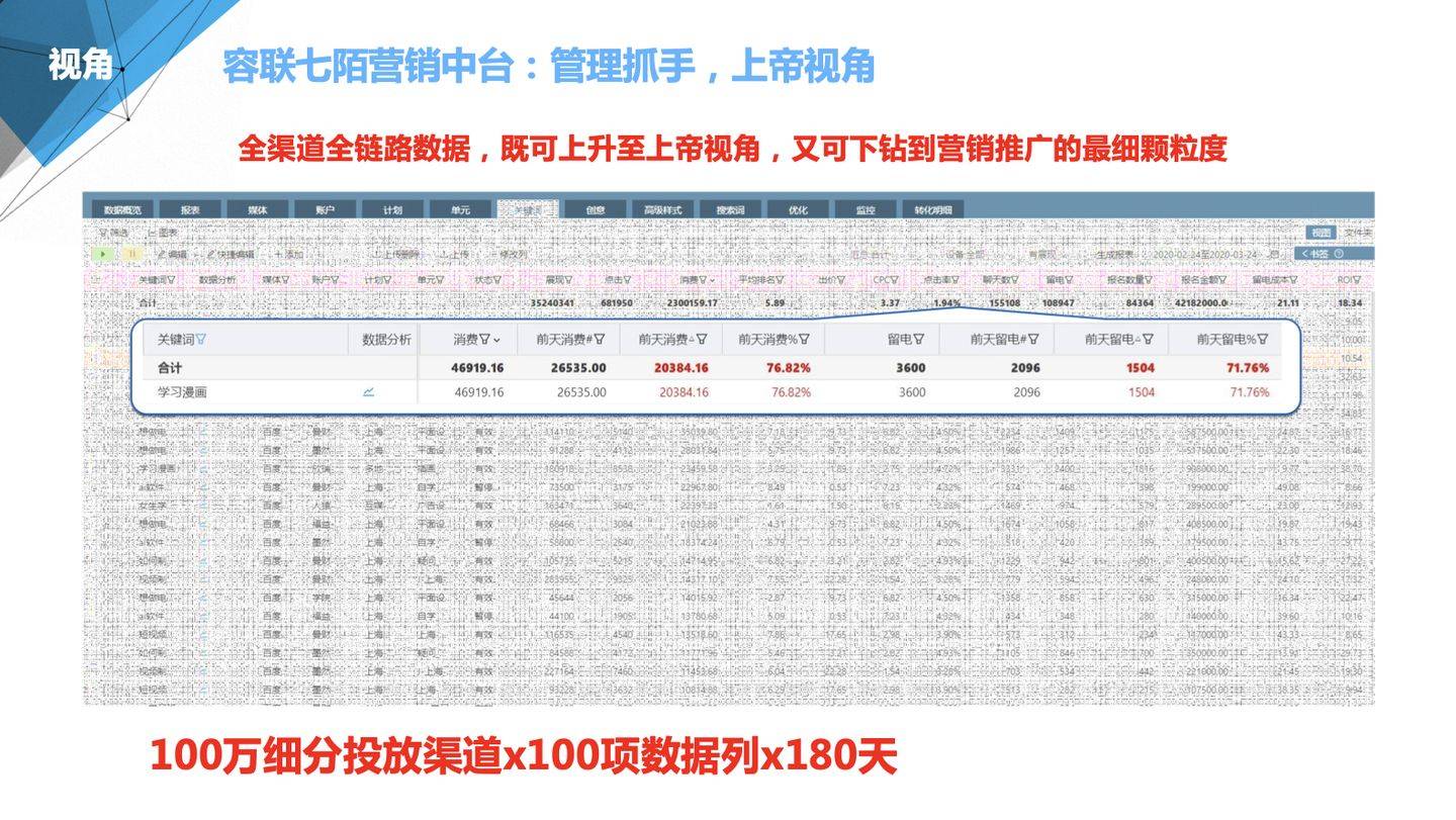 聚焦播报 第260页