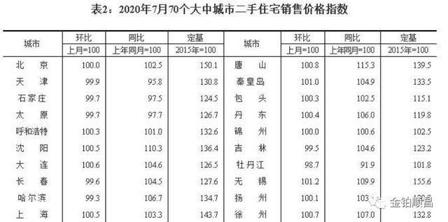 新澳门一码一肖一特一中_详细数据解释落实_模拟版M2.4.785