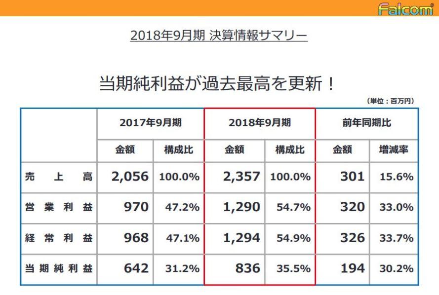 香港历史记录近15期查询_最新答案解释落实_静态版M8.2.85