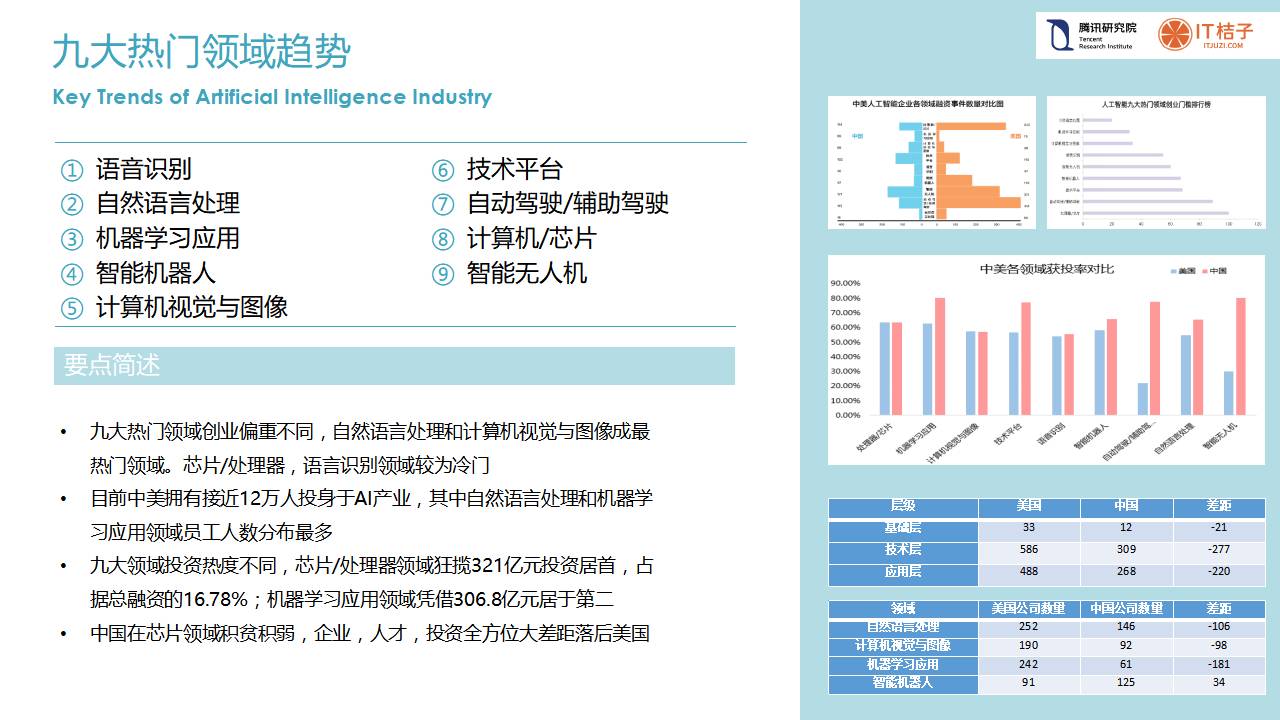 2024新浪正版免费资料_深入研究解释落实_进阶版Q8.3.3