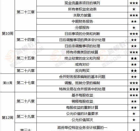 2024新奥正版资料免费大全_广泛的解释落实支持计划_AR版H3.5.33