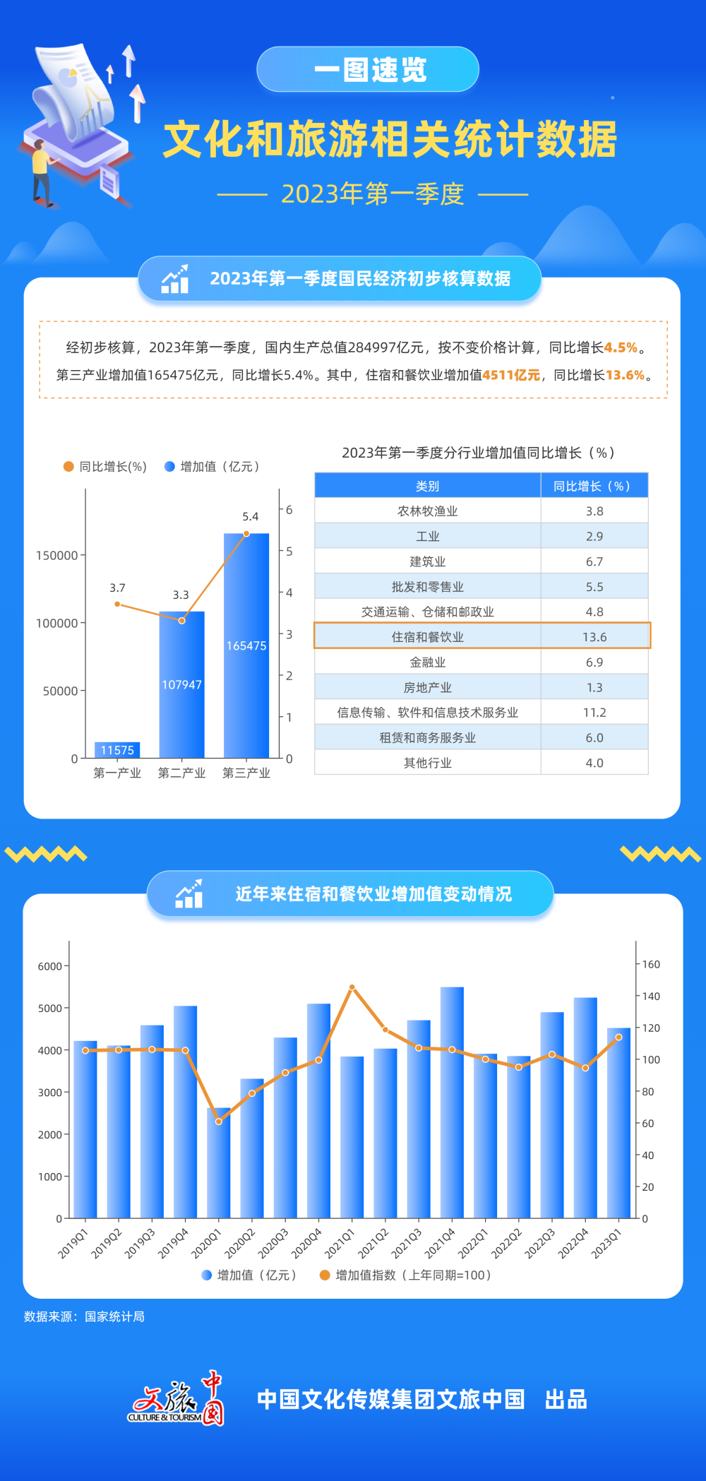 新奥天天开内部资料_实践经验解释落实_专业版T9.3.552