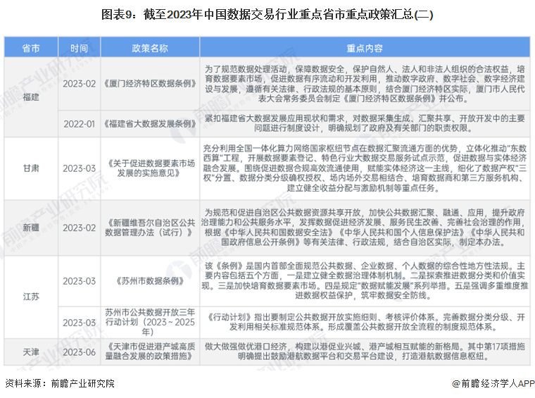 2024新奥历史开奖记录46期_数据资料解释_社交版L1.2.274