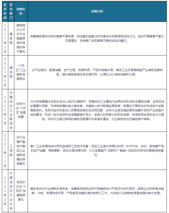 天下彩天资料大全_数据分析解释落实_户外版C2.1.41