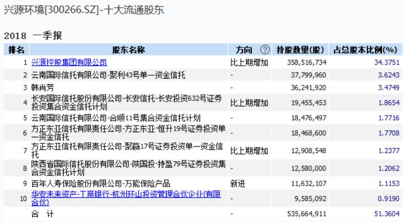 2024年新澳门天天开好彩_数据解答解释落实_运动版B5.7.26