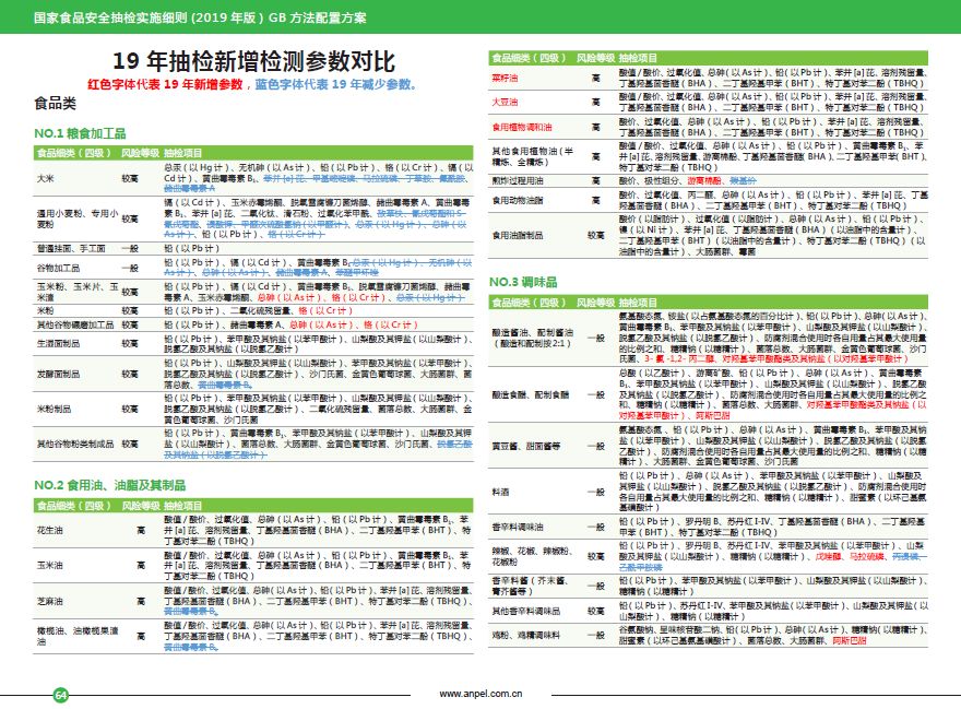 新澳六最准精彩资料_长期性计划落实分析_精英版D9.6.6