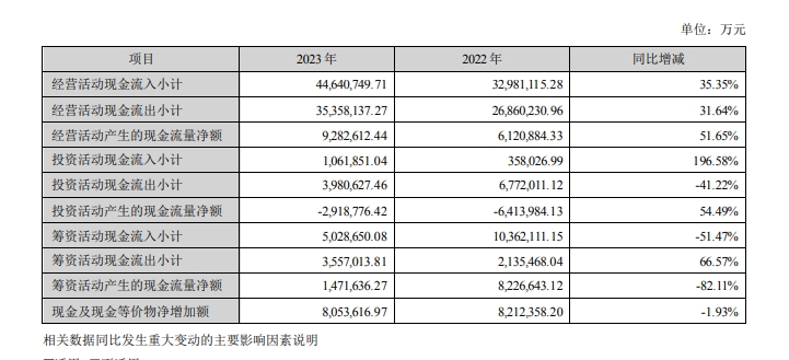 2024新奥历史开奖记录79期_时代资料解释落_限量版P3.7.48