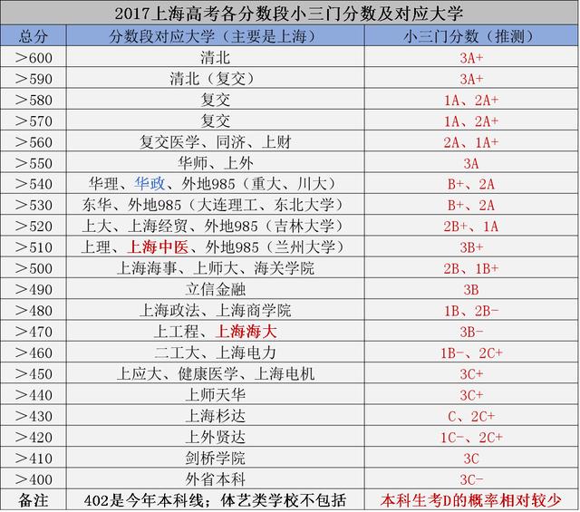 新奥门资料大全正版资料2024年免费下载_统计数据解释落实_黄金版M3.1.53