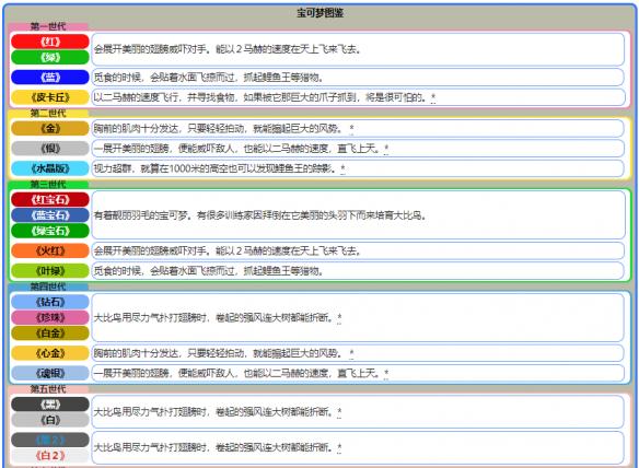 澳门正版资料免费阅读_实证数据解释落实_模拟版M3.1.644