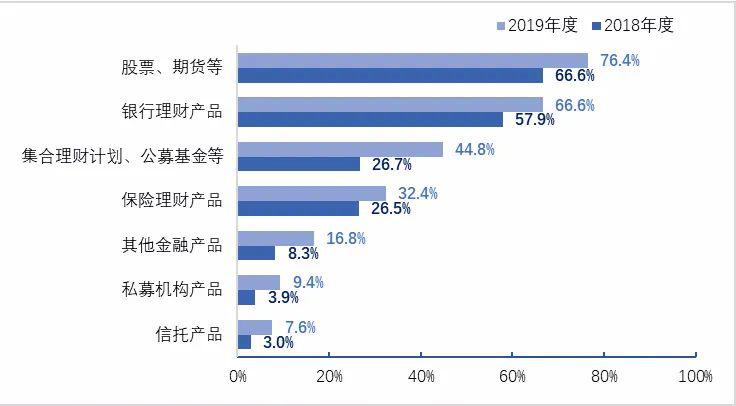 香港4777777开奖记录_权威分析解释落实_投资版G9.6.866