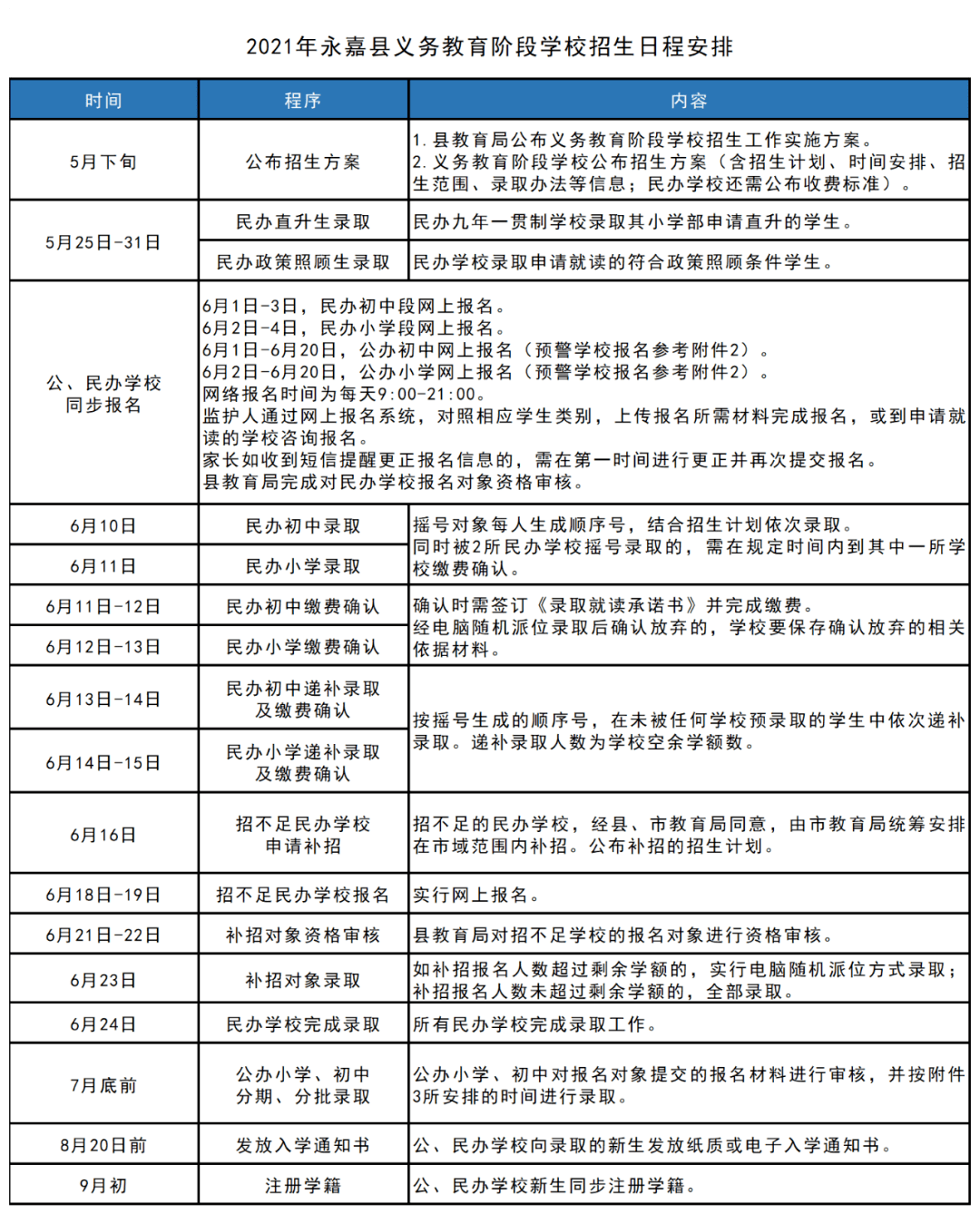 2024新奥正版资料免费提供_符合性策略落实研究_免费版P4.2.7