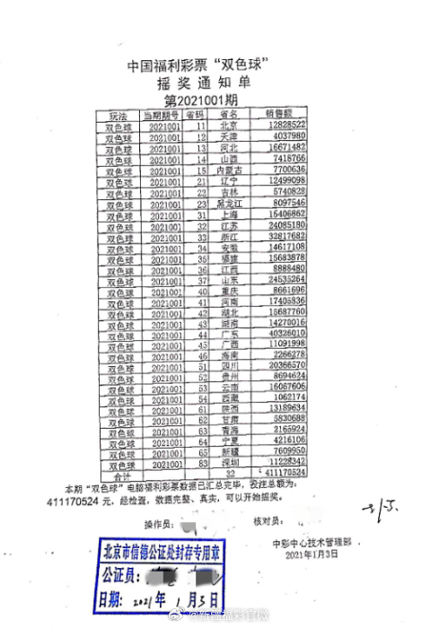 澳门开奖结果开奖记录表62期_现状解答解释落实_铂金版P9.8.644