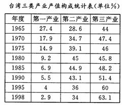 新澳门资料大全正版资料_数据资料解释_户外版D9.8.7