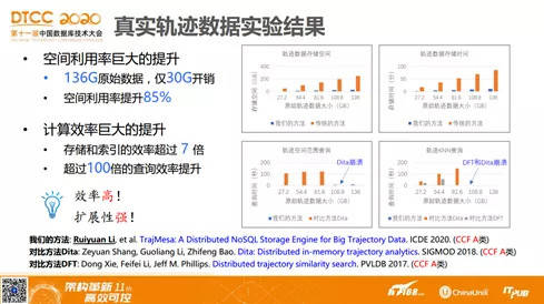 admin 第65页