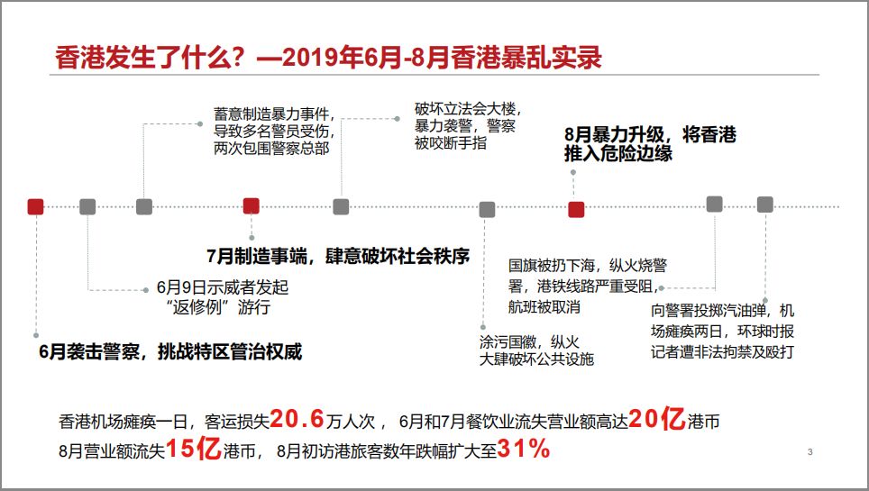 香港最准最快资料网站下载_现状分析解释落实_云端版F7.6.1