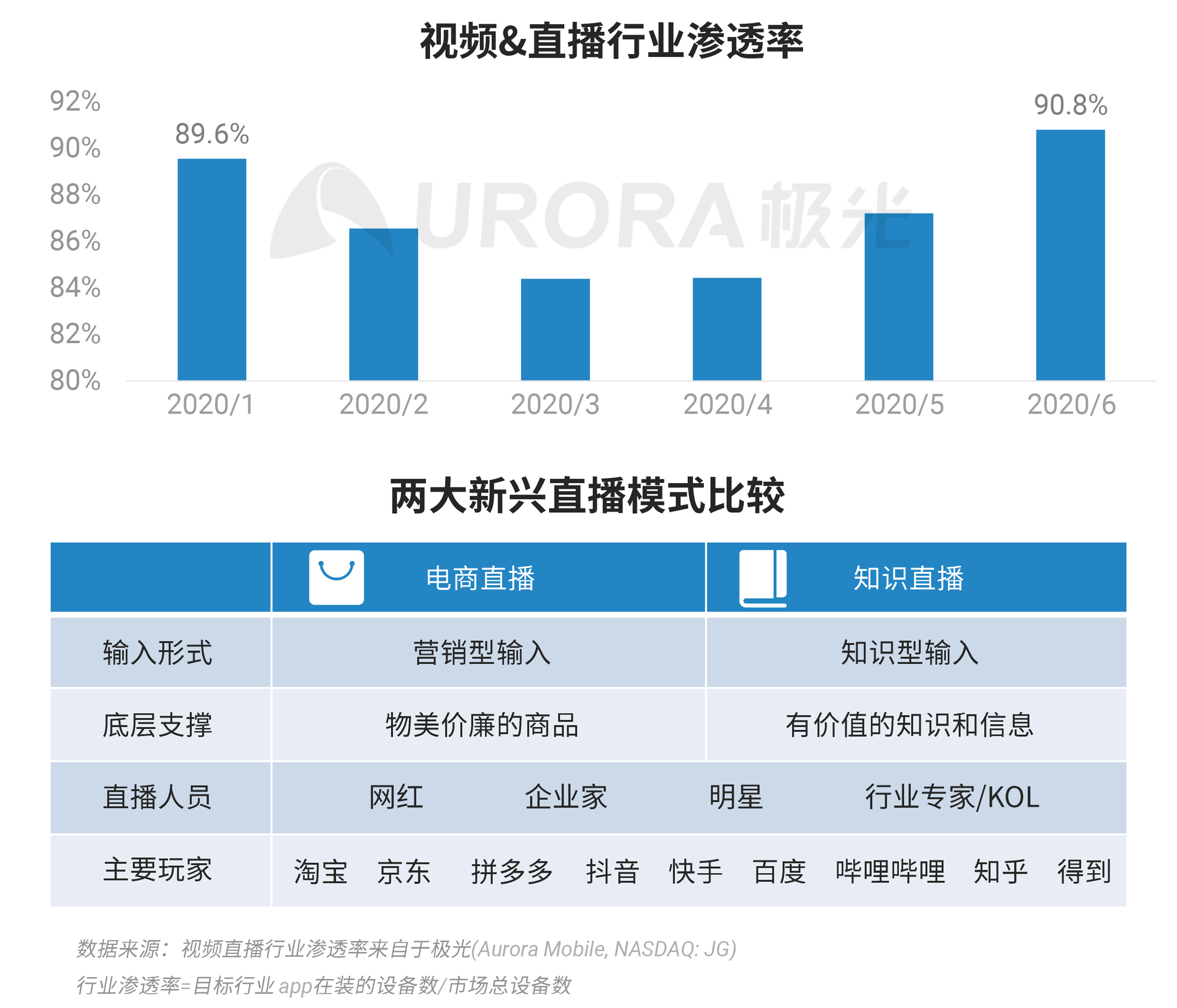 admin 第61页