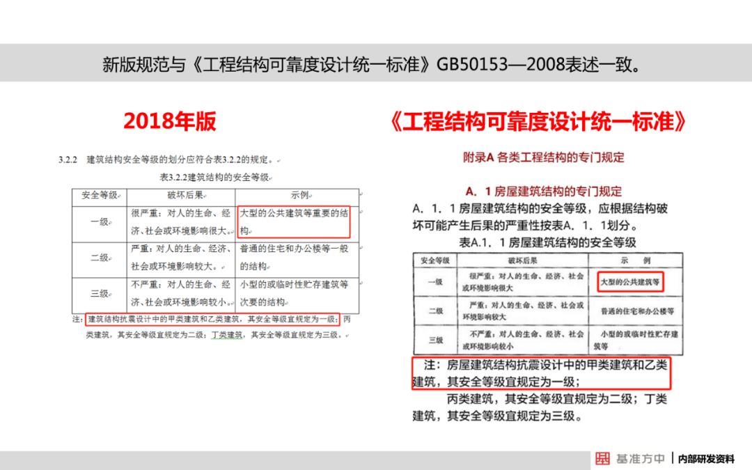 新澳门内部正版资料大全_未来解答解释落实_入门版I2.9.551