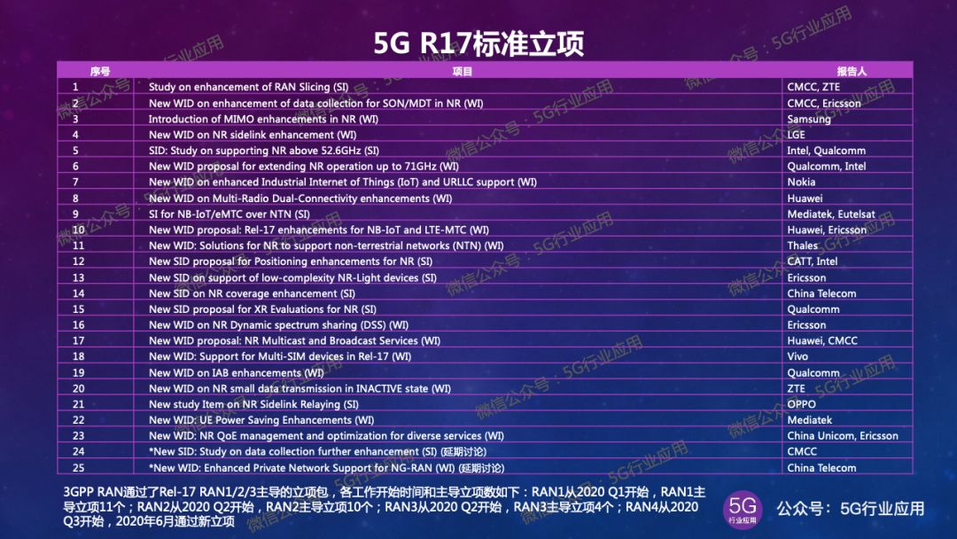 管家婆免费一肖一吗_国产化作答解释落实_开发版O3.3.98