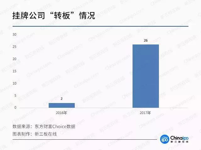 香港正版挂牌最快最新_实践数据解释落实_视频版U2.7.1