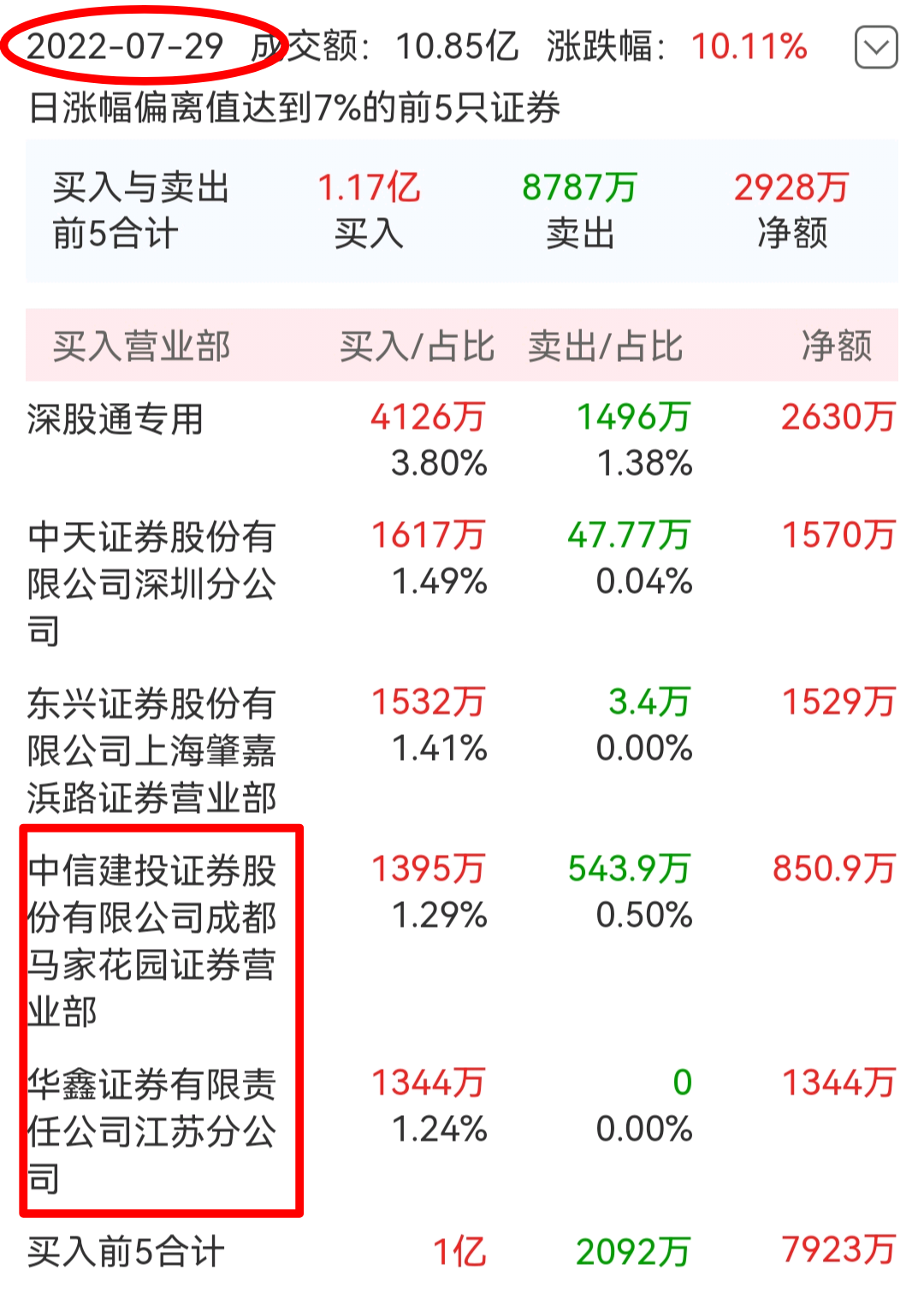 香港二四六开奖免费资料汕头六哥_统计数据解释落实_工具版B1.7.869