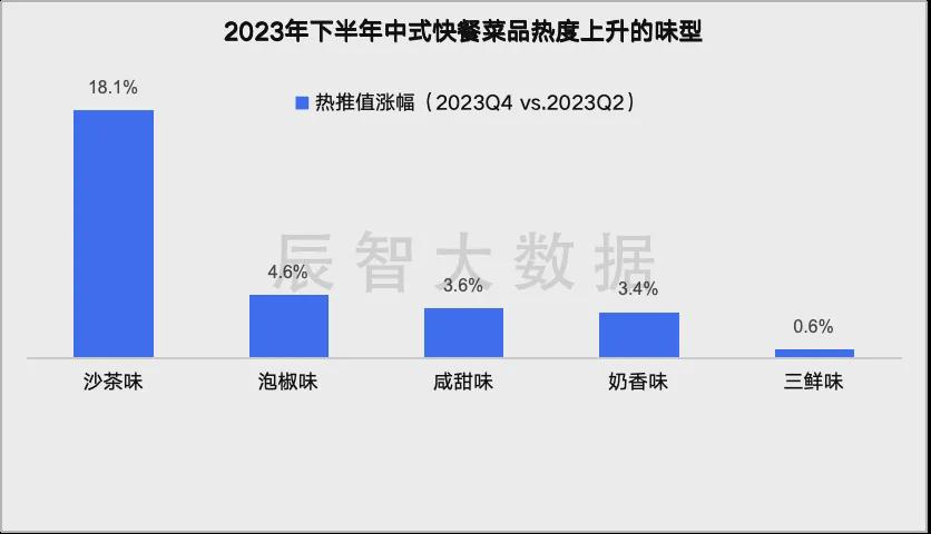 2024年新澳开奖结果_实践分析解释落实_交互版T9.6.6