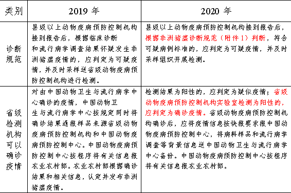 新澳彩资料免费长期公开_综合解答解释落实_扩展版M6.8.18