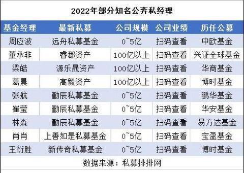 澳门今晚一肖码100准管家娶_未来趋势解释落实_钱包版C3.5.3