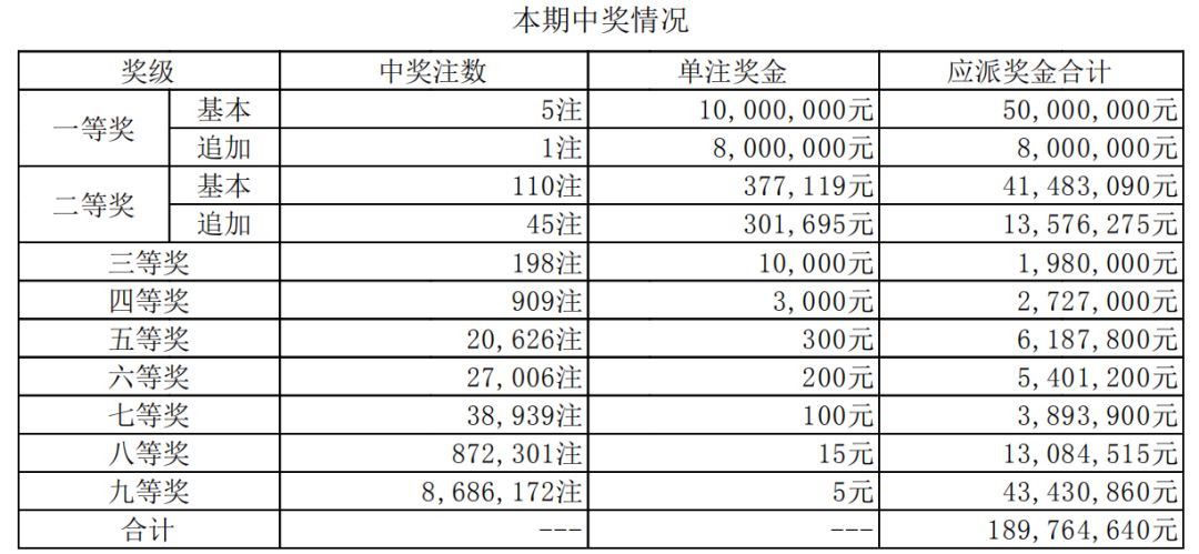 2024年澳门六开彩开奖结果直播_专家意见解释落实_铂金版X8.4.68