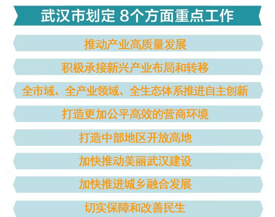 2024新奥门资料最精准免费大全_综合分析解释落实_专业版K1.2.19