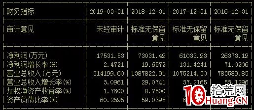 7777788888精准新传真_机构预测解释落实方法_专家版N9.3.253