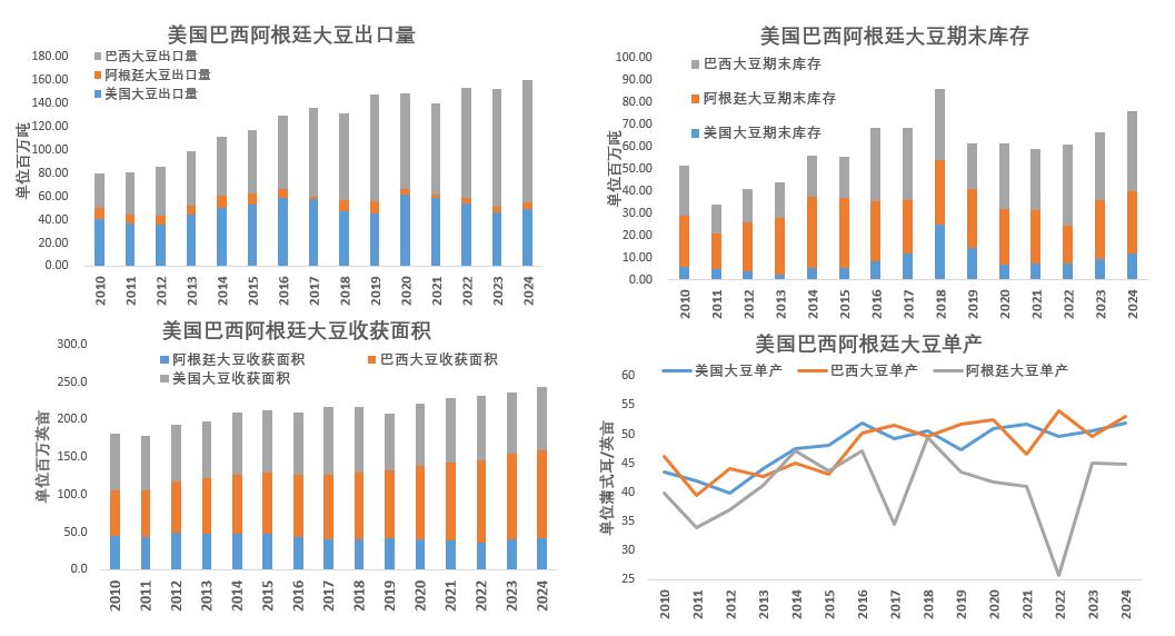 2024年澳门买什么最好_权威数据解释落实_标配版Y1.2.512