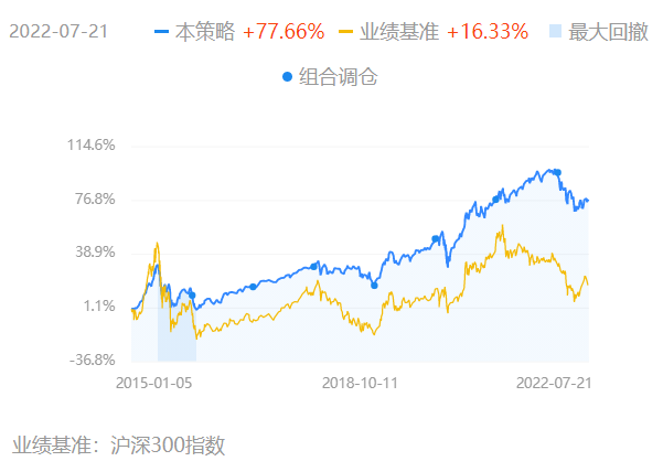 新澳门开奖历史记录走势图表_现象解答解释落实_运动版D1.7.637