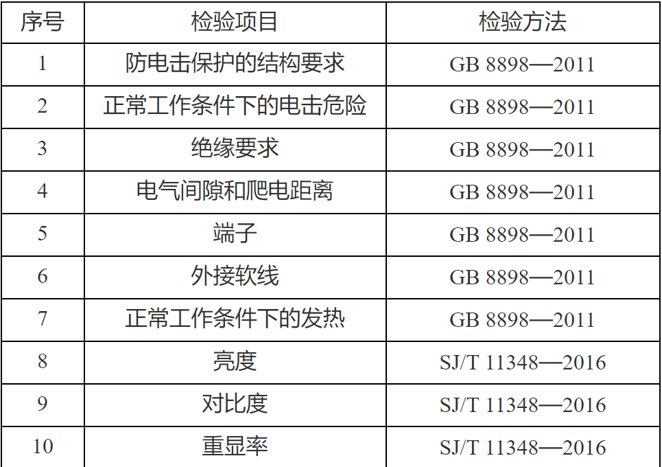 澳门天天彩每期自动更新大全_国产化作答解释落实_铂金版Z2.9.6