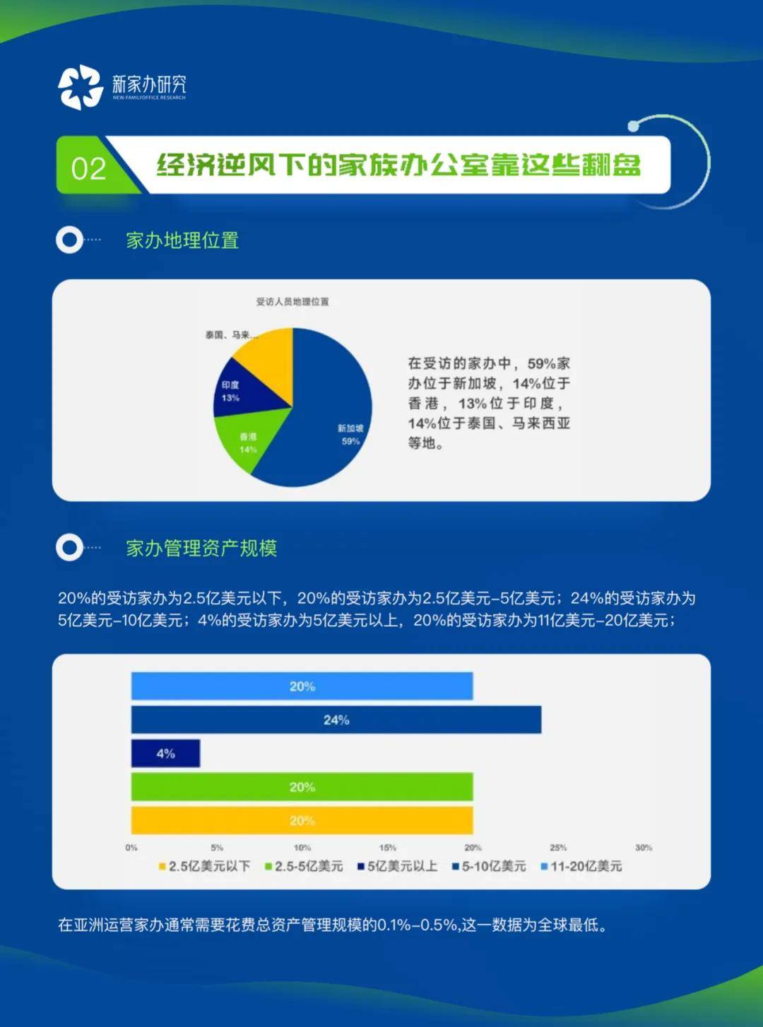 新奥门精准资料免费_深入数据解释落实_试用版M8.7.734